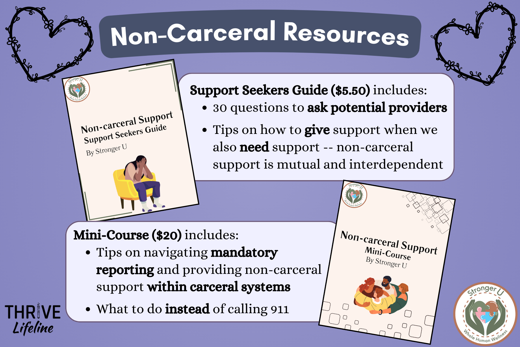 arc of text across the top reads non-carceral resources. Below are images of the cover pages of two resource guides, along with descrptions of their content. Support Seekers Guide ($5.50) includes: 30 questions to ask potential providers, and Tips on how to give support when we also need support -- non-carceral support is mutual and interdependent
Mini-Course ($20) includes: Tips on navigating mandatory reporting and providing non-carceral support within carceral systems, and What to do instead of calling 911